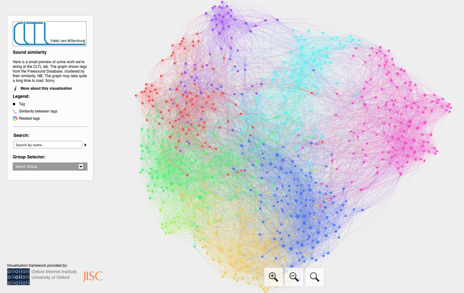 Semantic relations between Freesound tags — Demo by Emiel van Miltenburg