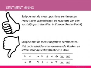 sentiment_mining